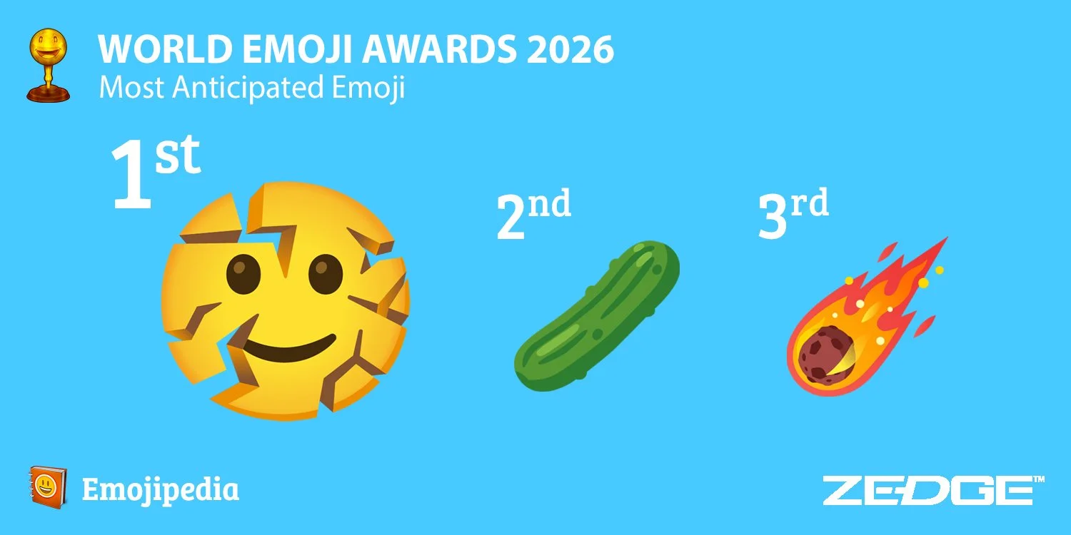 📅 World Emoji Day — July 17, 2027